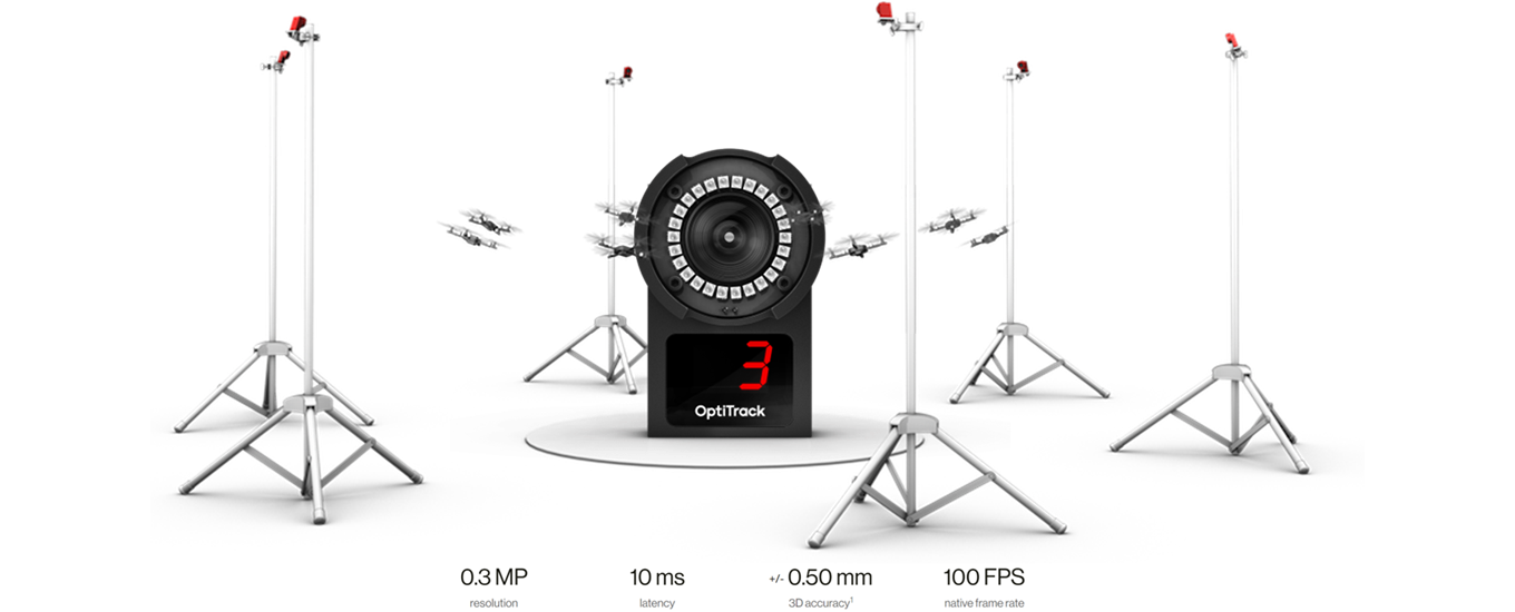 OptiTrack