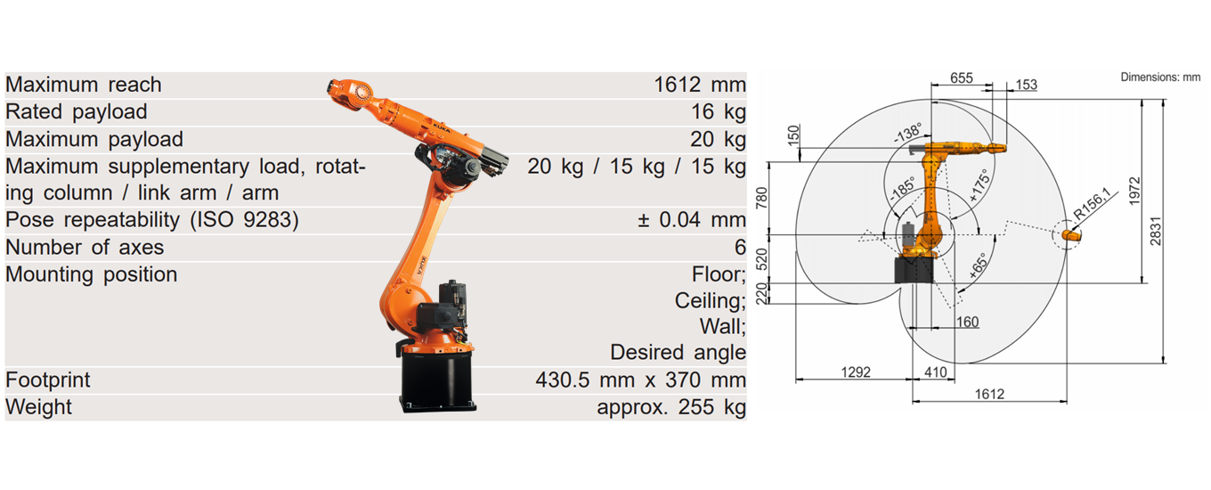 KUKA KR 16 R1610-2