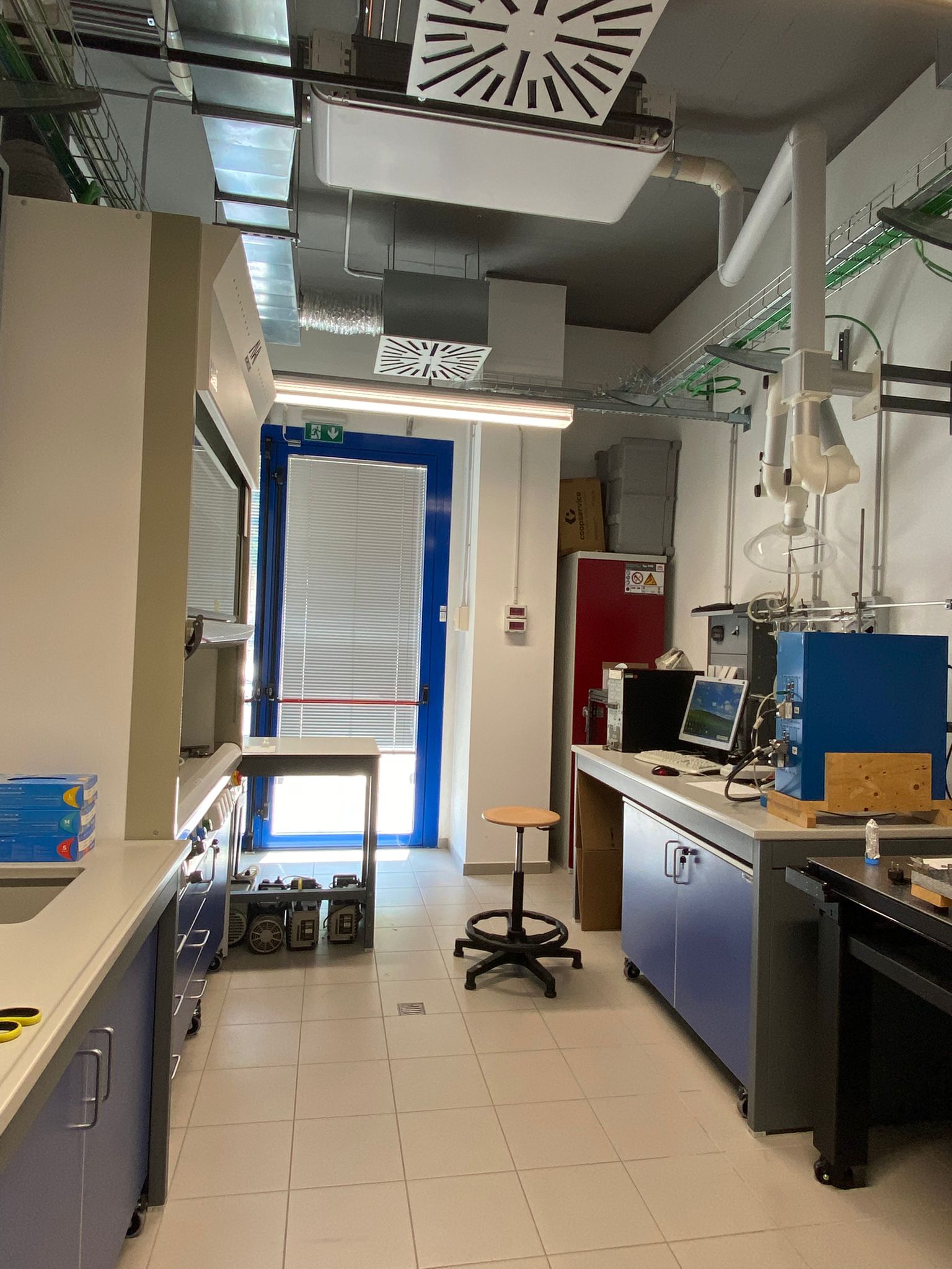 Electrochemical characterization lab