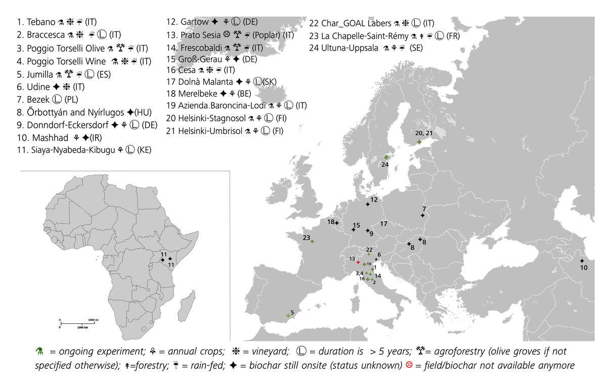The current map of LTEs  for the study of agronomical and environmental effects of the biochar