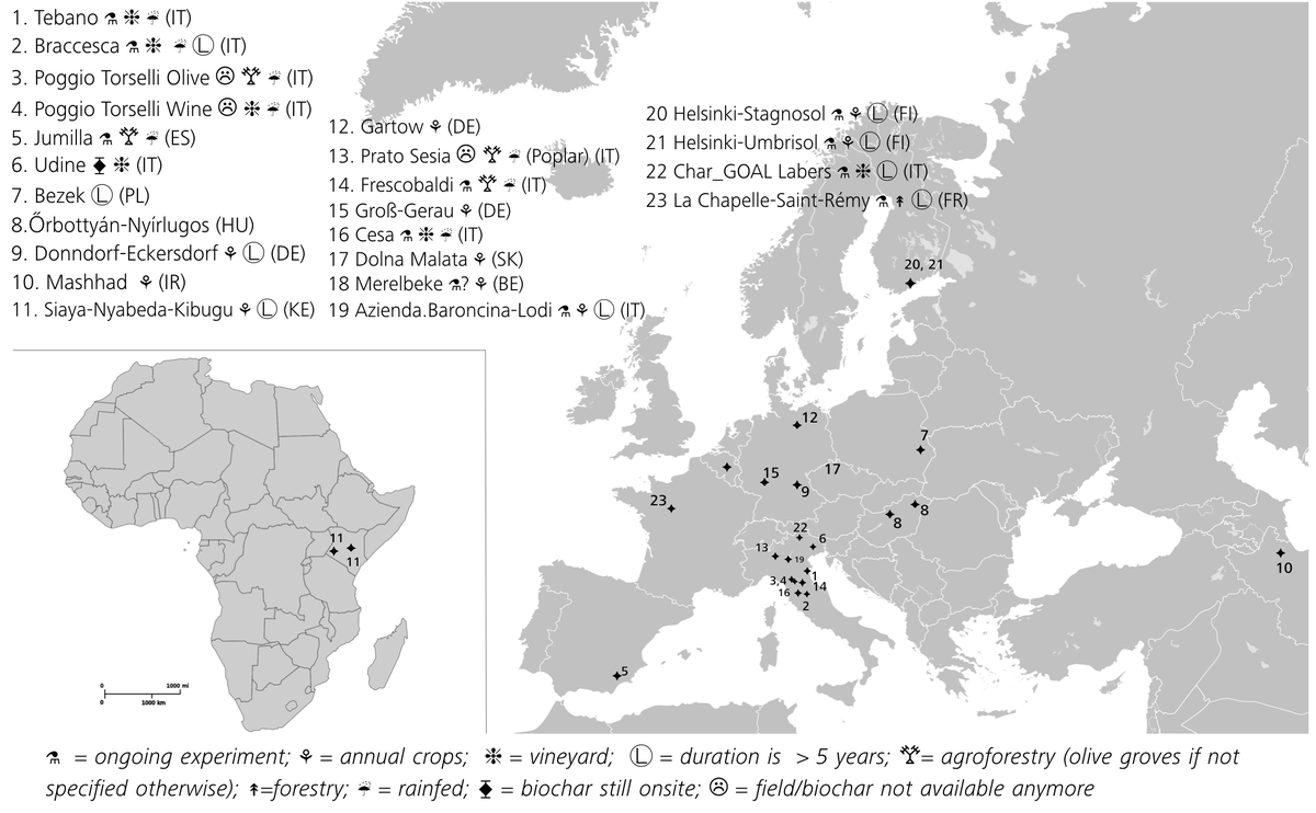 The current map of LTEs  for the study of agronomical and environmental effects of the biochar