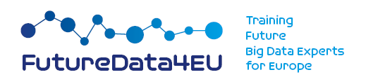 FutureData4EU