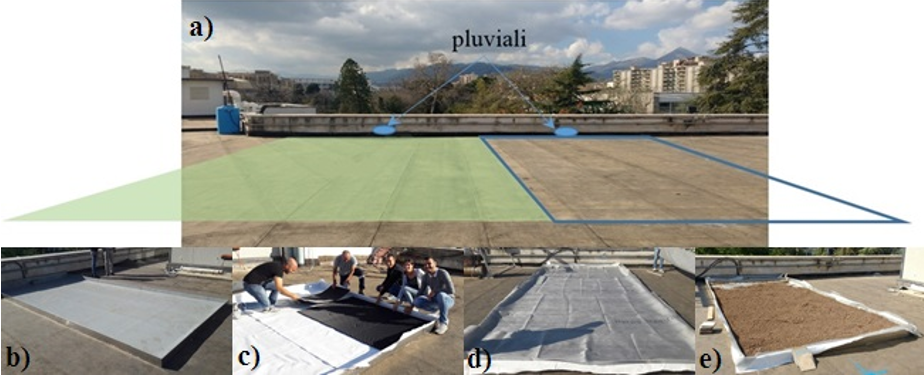 Figure 1 – a) Location of the green roof, b) surface waterproofing, c) drainage and accumulation layer, d) filter cloth e) substrate (mediterranean soil))