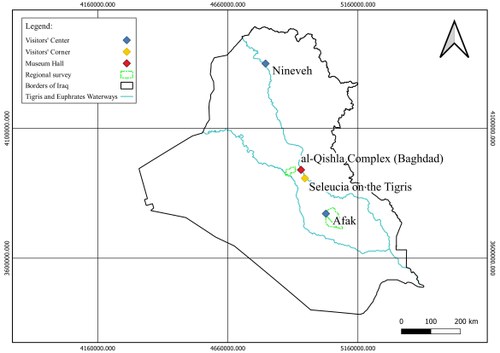 Fig. 2. KALAM activities planned in Iraq.