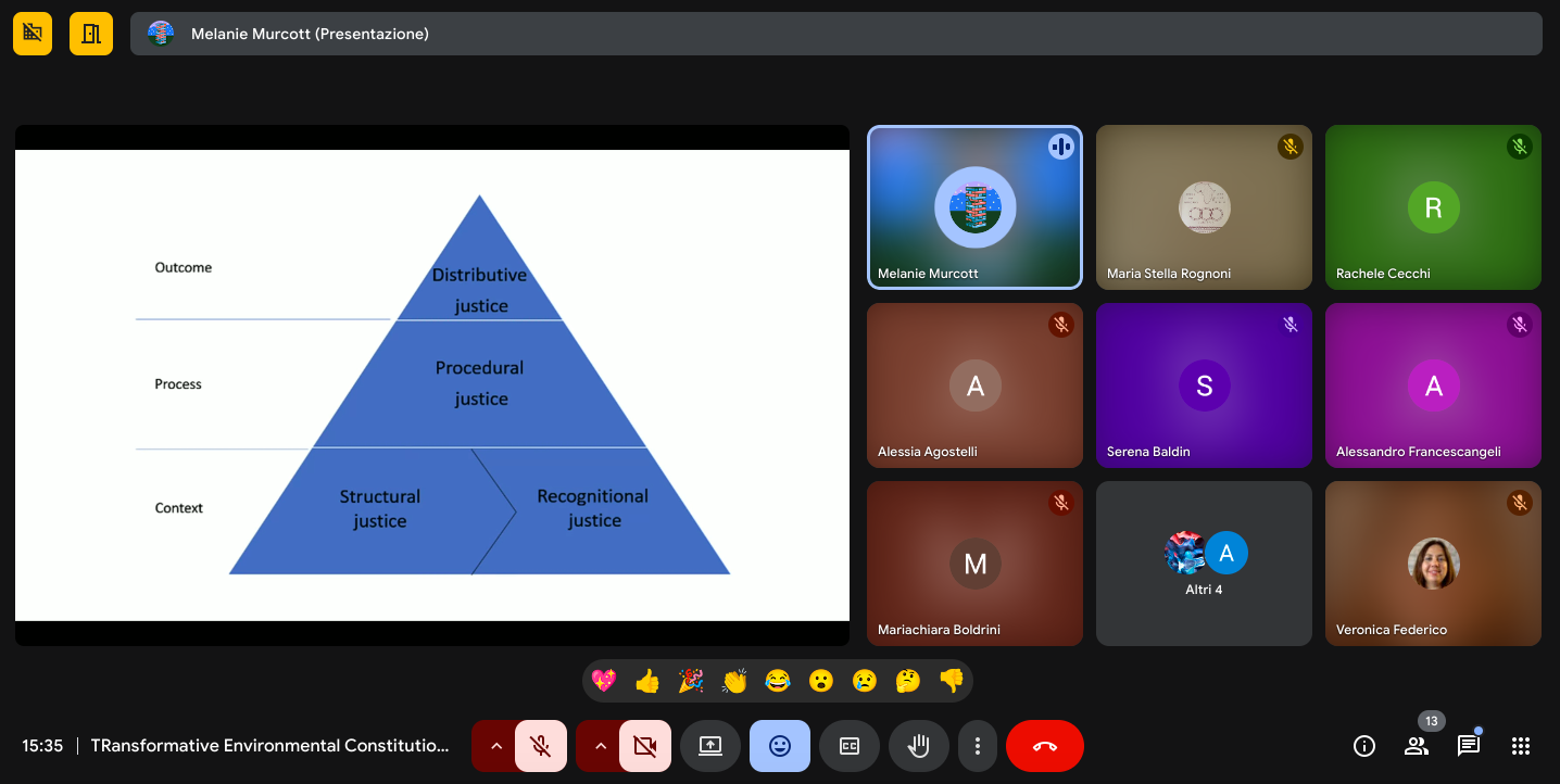 Pictures of the workshop