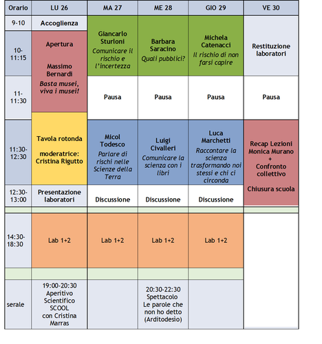 Programma di ONSCI 2026