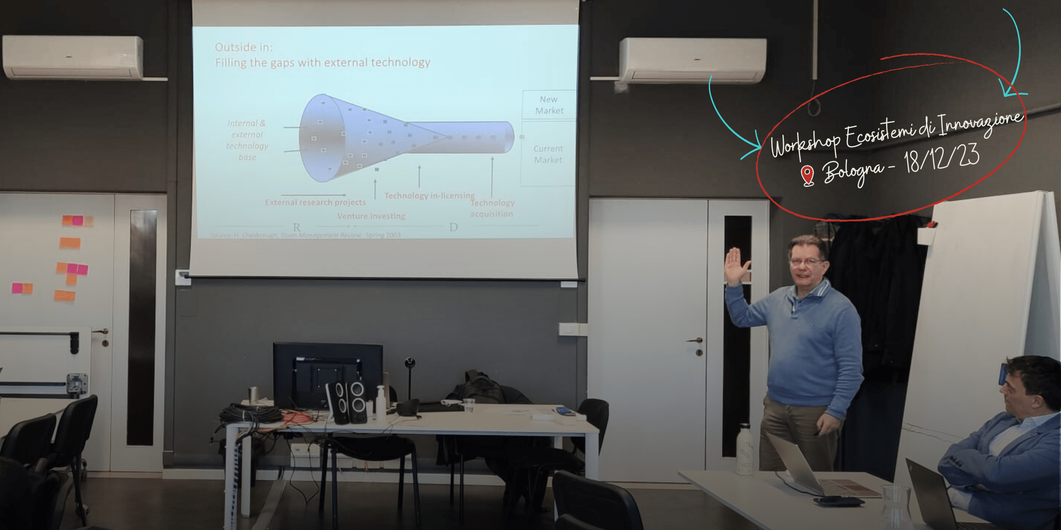 4° Workshop: Ecosistemi di Innovazione