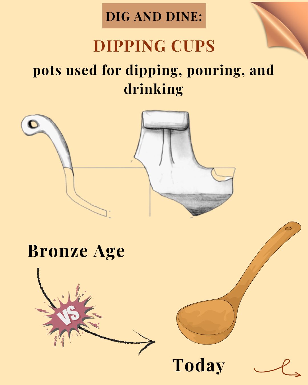 Dipping cups