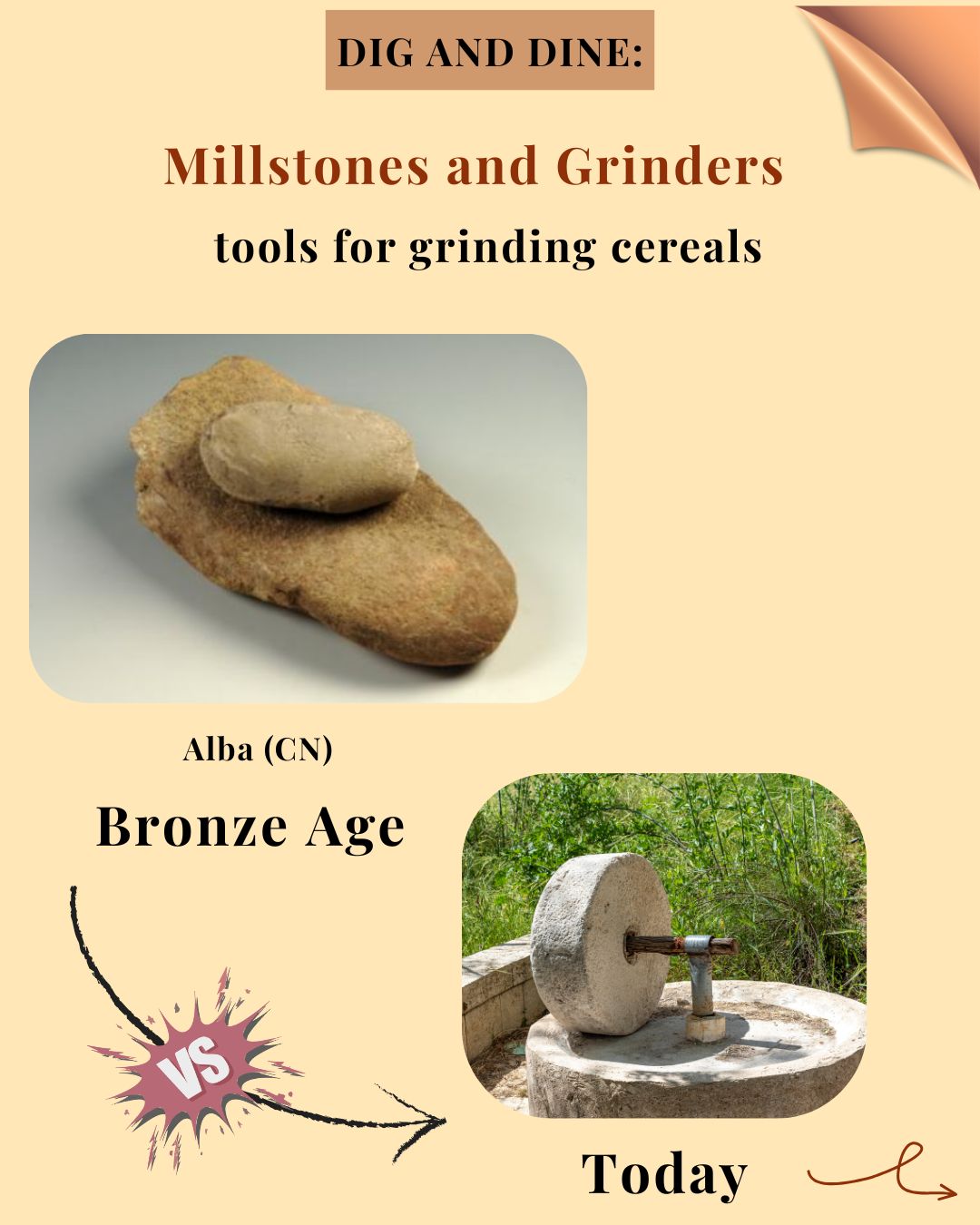 Millstones and Grinders_1