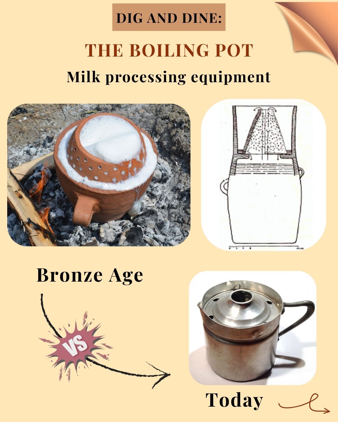 The Boiling pot_1
