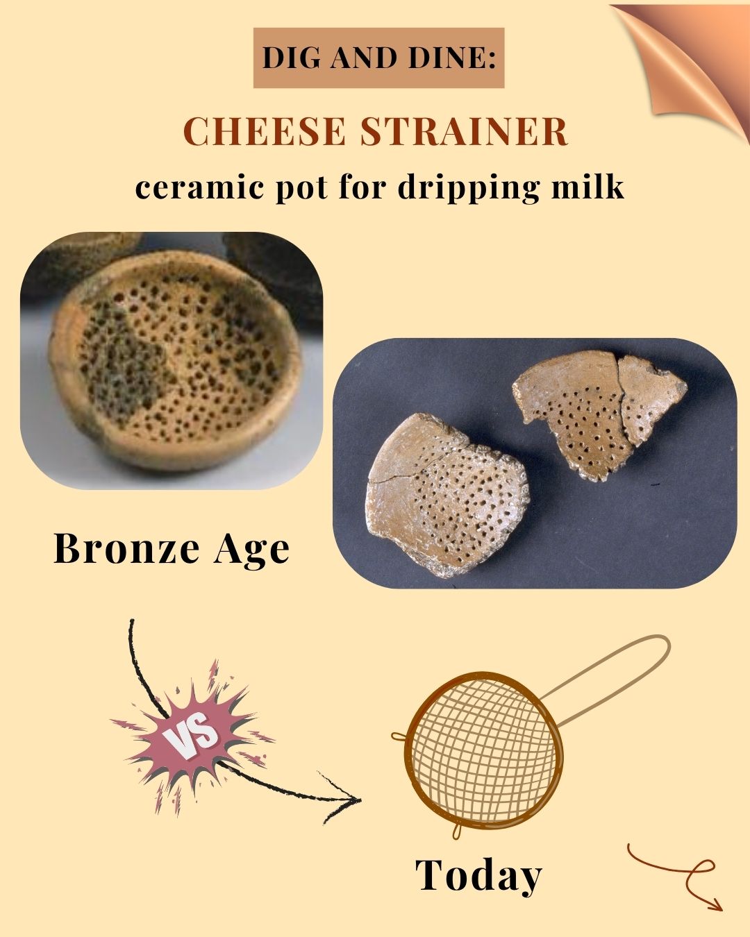 The cheese strainer