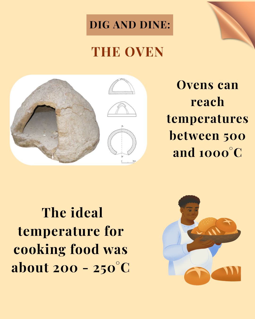 The oven_2