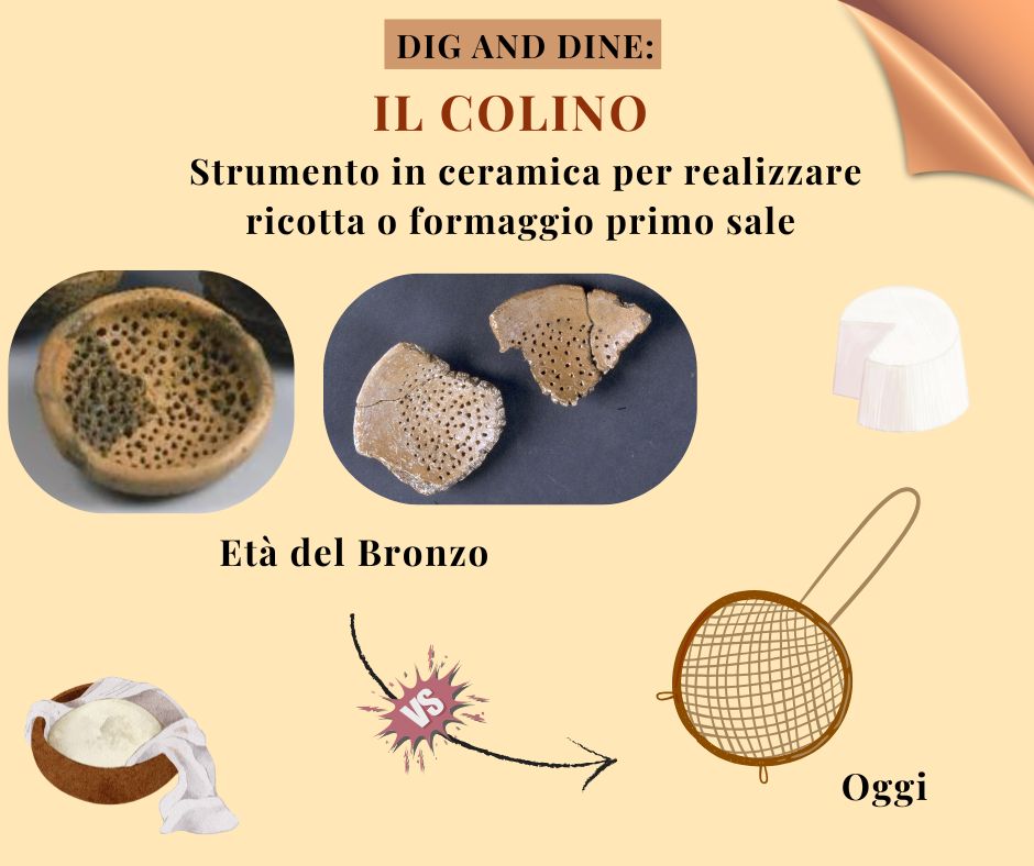 Il colino