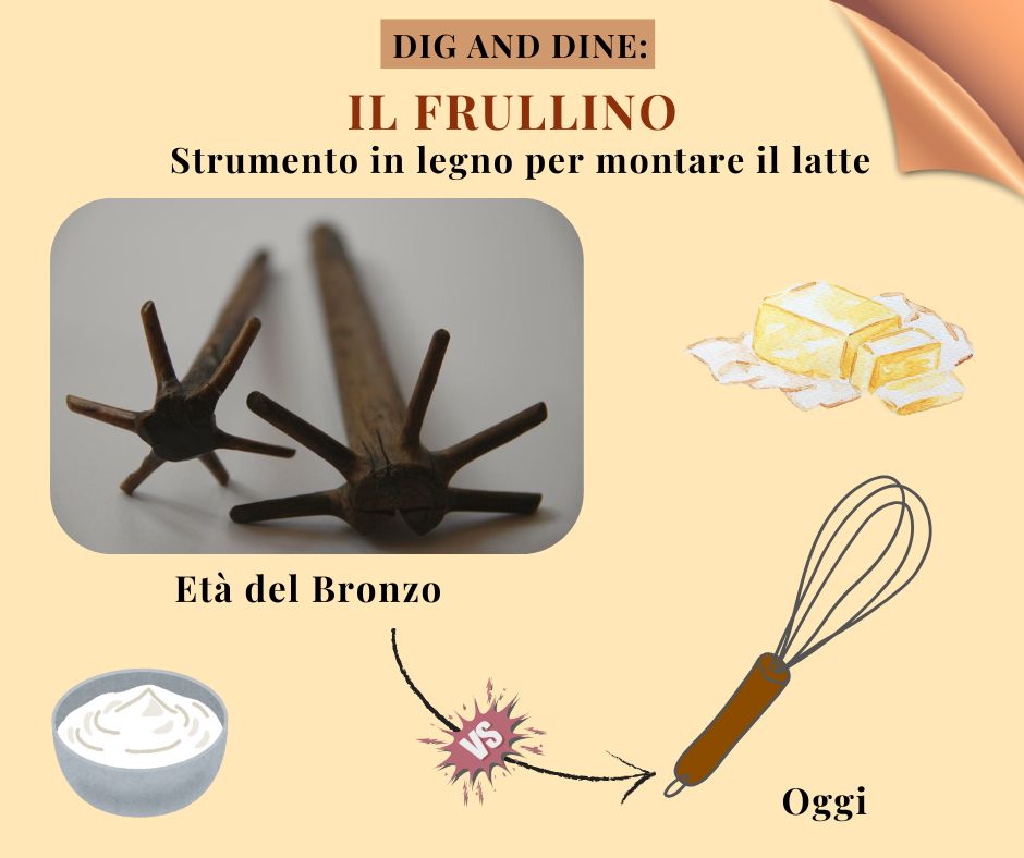 Il frullino