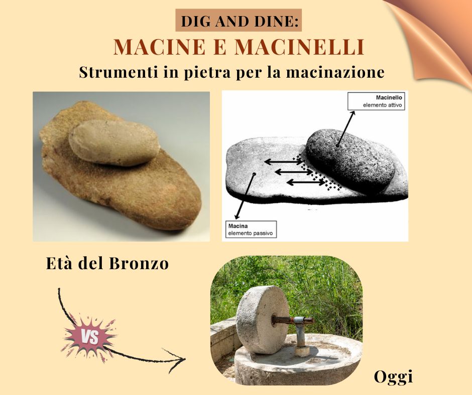 Macine e Macinelli
