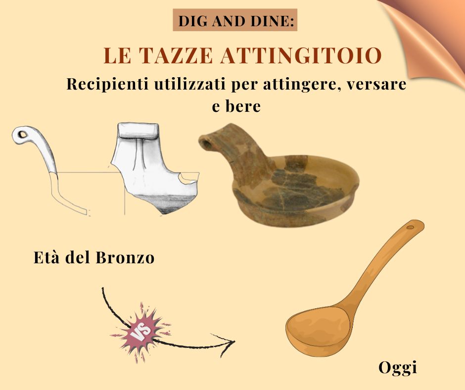 Tazze Attingitoio
