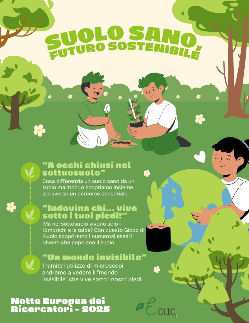 Gioco: Suolo sano futuro sostenibile