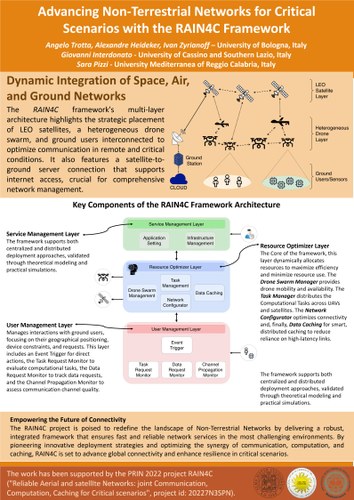Published poster.