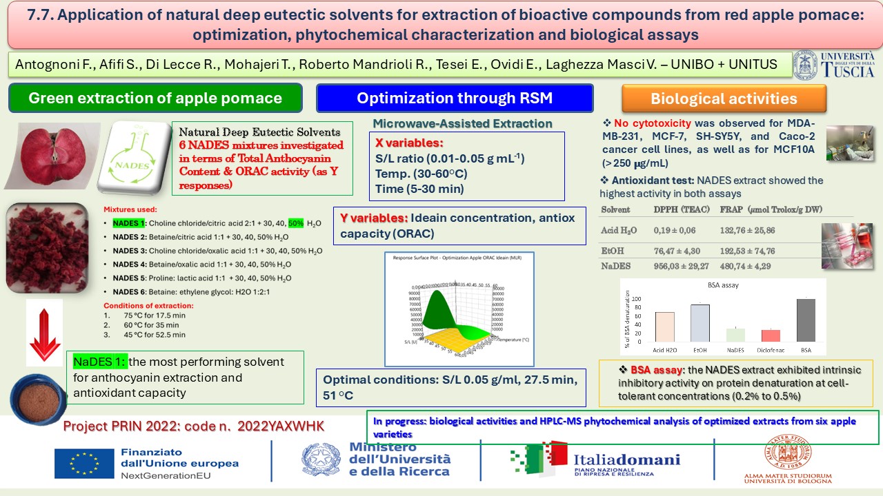 Fig. 1 RAP-BIG Risultati WP2