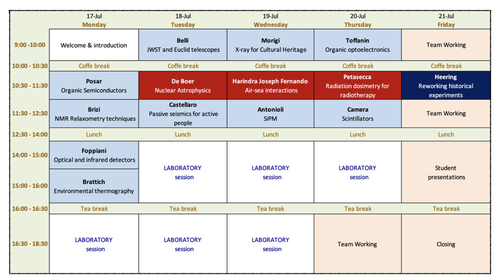 Detailed program